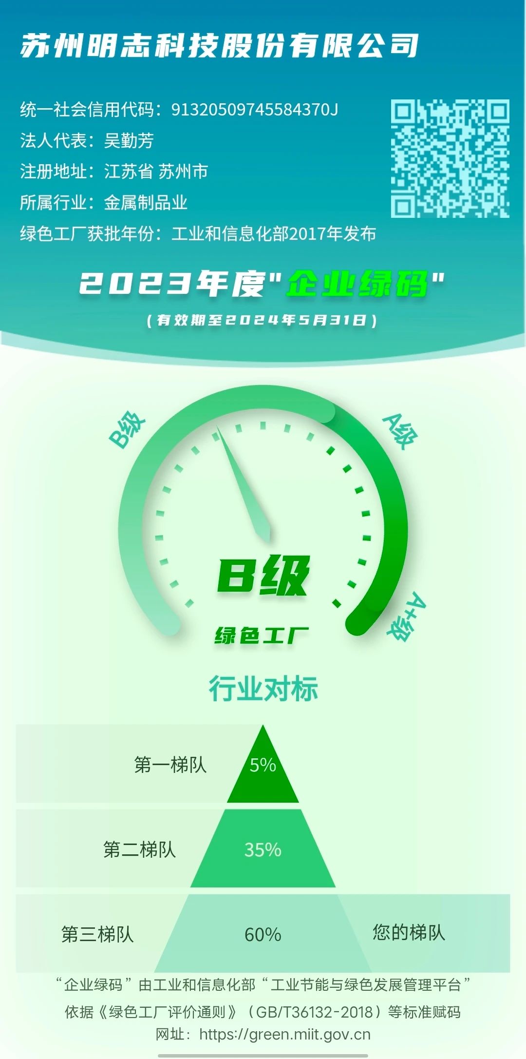 1705300450708796.jpg